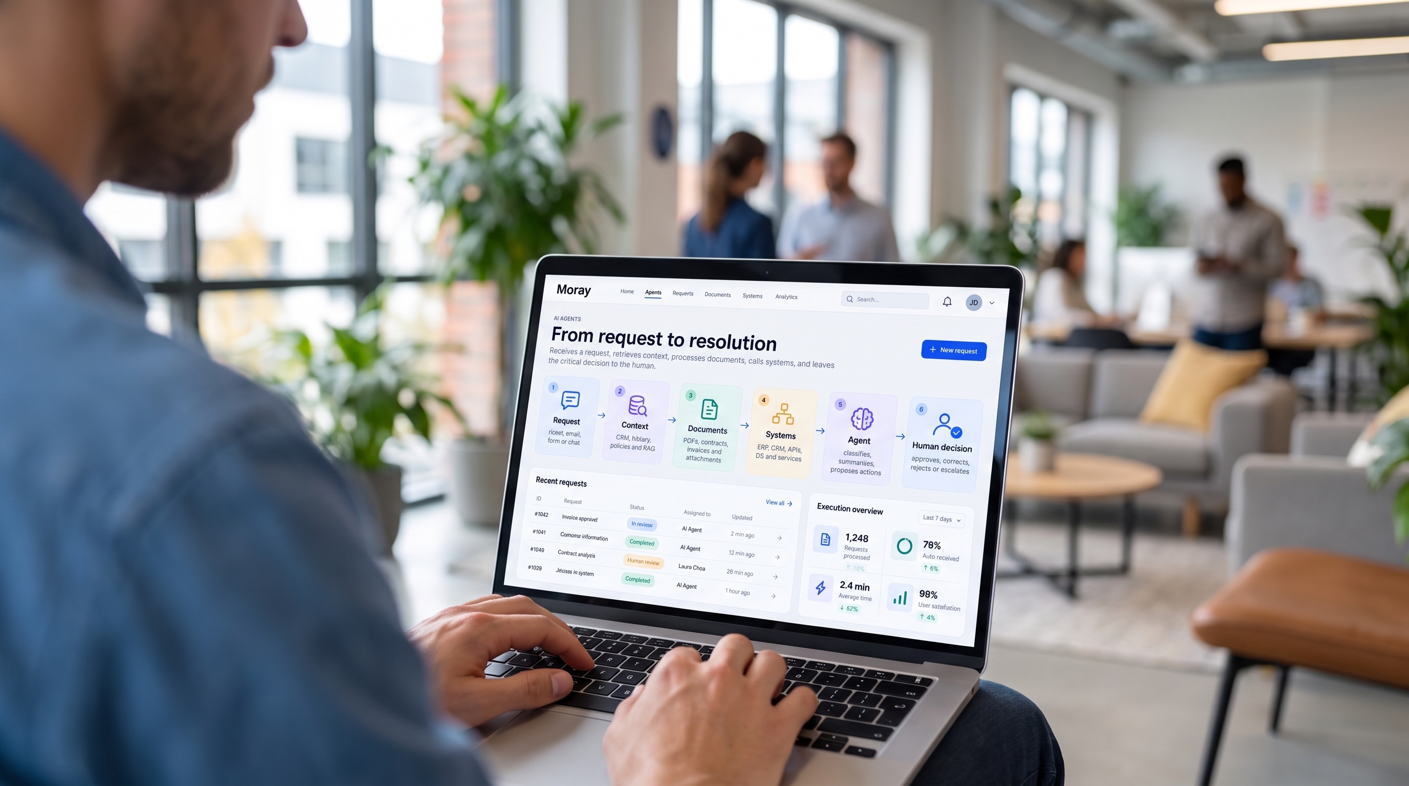 AI-enabled internal platform on a laptop
